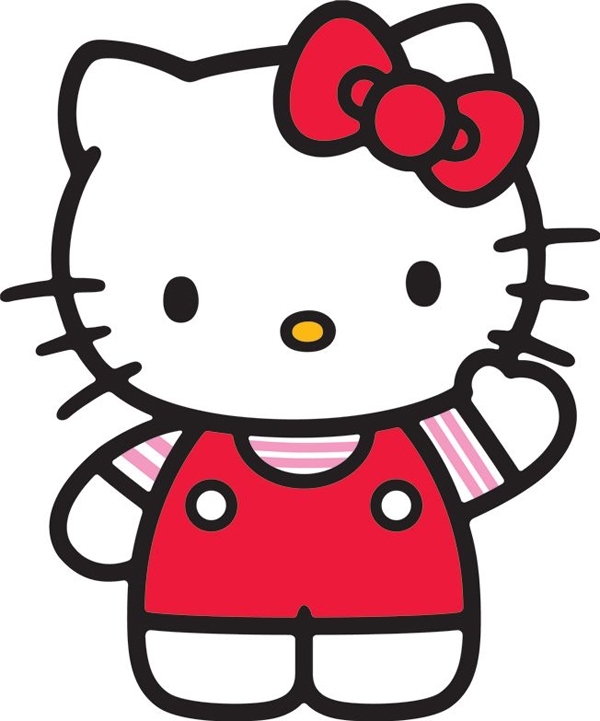 ბავშვების საყვარელი პერსონაჟი Hello Kitty, გოგონაა და არა კატა